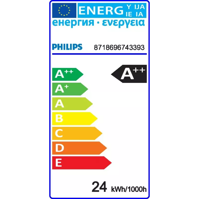 Philips MASTER LED HF 1500mm HE 20W 865 T5 dienasgaismas lampa, 6500 K, G5