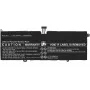 PurePower MBXLE-BA0338 Klēpjdatora Akumulators LiPo 7650 mAh (nomaiņas)