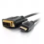 DELL A7175720 video kabeļa adapteris 2 m HDMI Type A DVI (Single-Link) Melns