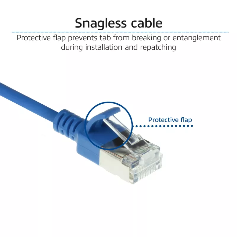 ACT Blue 1.5 m LSZH U/FTP CAT6A datacentra tievais patch kabelis, bezāķu RJ45 savienotāji