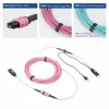 ACT DisplayPort uz MTP/MPO adapteru komplekts 8K@60Hz pagarināšanai