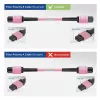 ACT DisplayPort uz MTP/MPO adapteru komplekts 8K@60Hz pagarināšanai