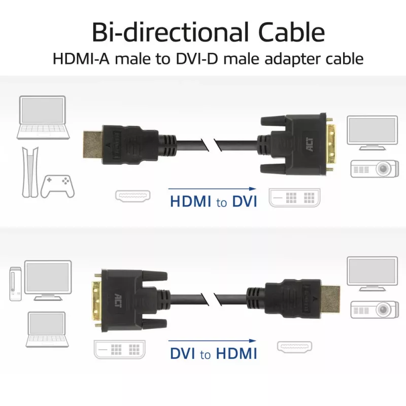 ACT AK3737 HDMI (A) uz DVI-D kabelis 5 m melns