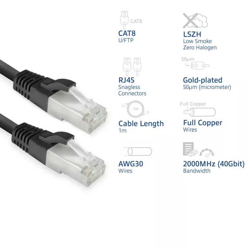 ACT Cat8 U/FTP (STP) tīkla kabelis FB8101 — 1 m, RJ-45 līdz RJ-45, Melns