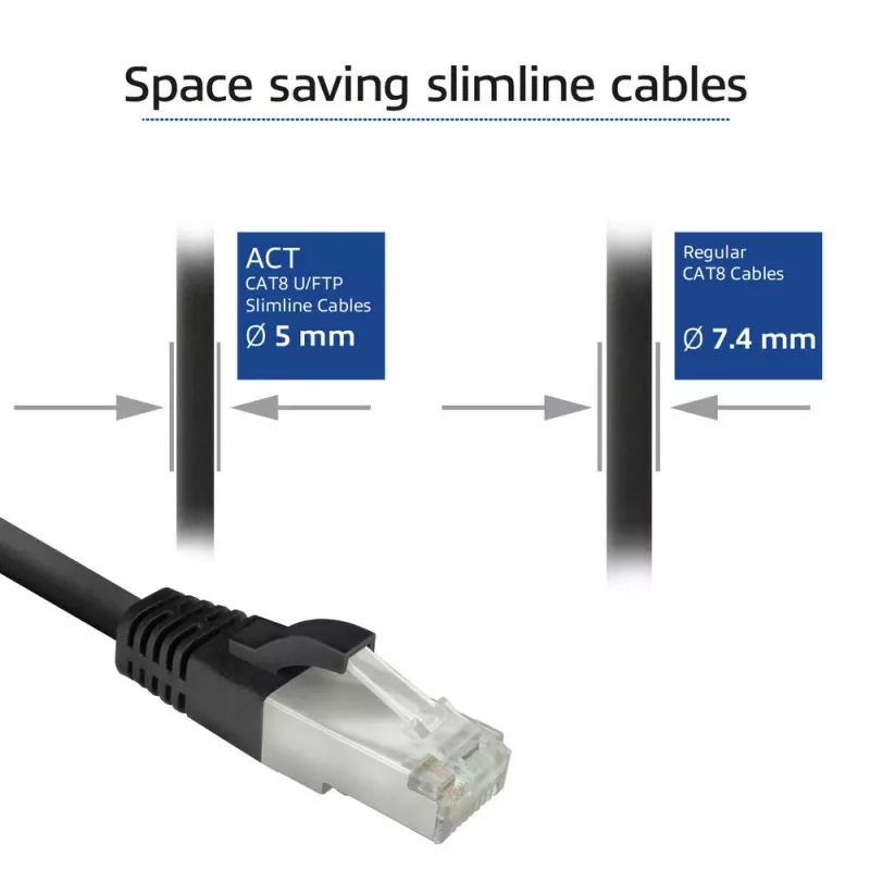 ACT Cat8 U/FTP (STP) tīkla kabelis FB8101 — 1 m, RJ-45 līdz RJ-45, Melns