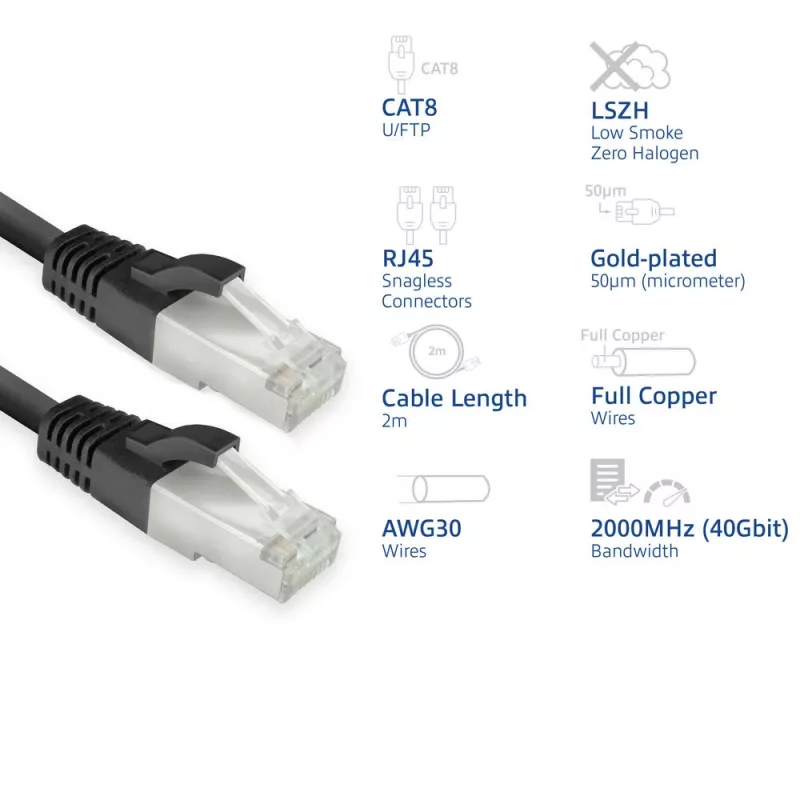 ACT FB8102 tīkla kabelis Cat8 U/FTP (STP) melns 2 m ar RJ-45 savienotājiem