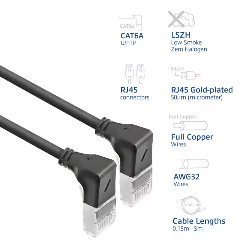 Tīkla kabelis ACT DA5952 Cat6a U/FTP (STP) 0,25 m Melns RJ-45 uz RJ-45