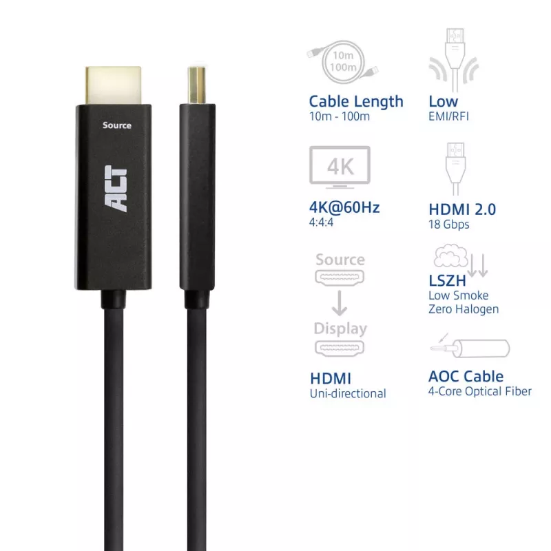 ACT HDMI Active Optical Cable 70 m — Premium High Speed 4K v2.0, HDMI-A vīrietis uz HDMI-A vīrietis, 18 Gbit/s, LSZH, Melns