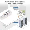 ACT 80 m HDMI Premium High Speed 4K Active Optical kabelis v2.0 LSZH HDMI-A vīrietis - HDMI-A vīrietis
