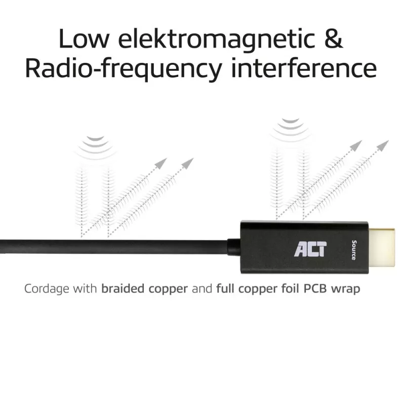 ACT 80 m HDMI Premium High Speed 4K Active Optical kabelis v2.0 LSZH HDMI-A vīrietis - HDMI-A vīrietis