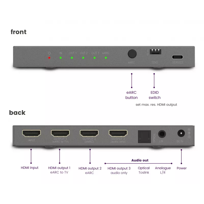 Marmitek Connect AE34 25008496 – HDMI audio ekstraktors ar eARC un 8K atbalstu