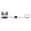 Marmitek Connect AE34 25008496 – HDMI audio ekstraktors ar eARC un 8K atbalstu