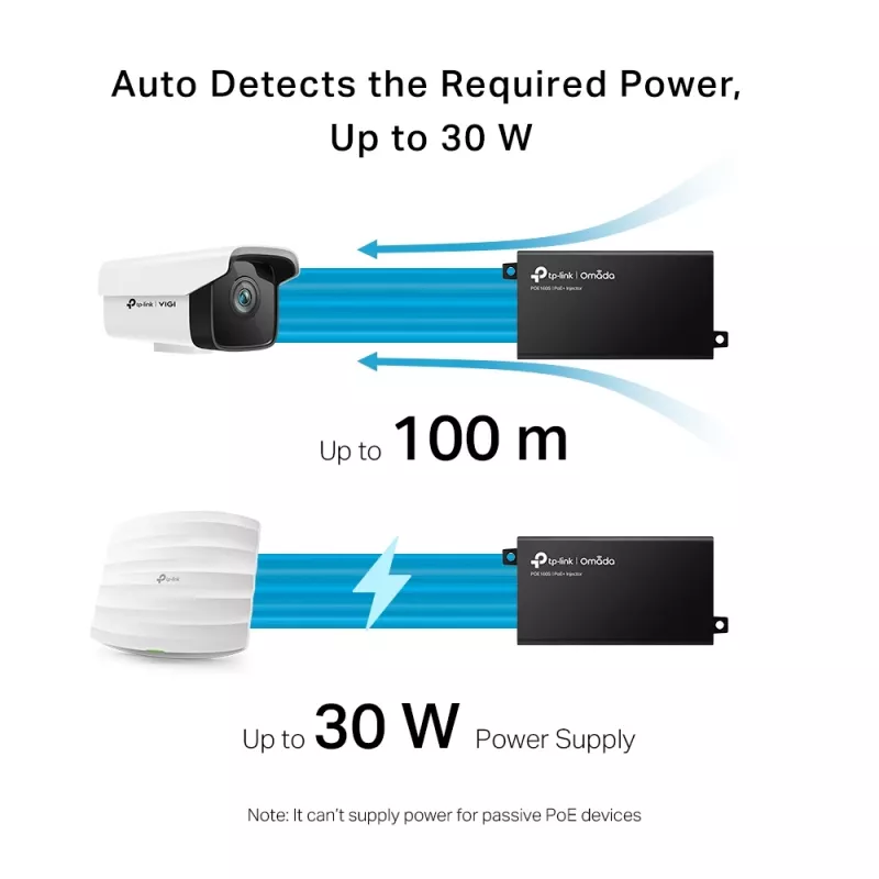 TP-Link Omada PoE+ Inžektora Adapteris