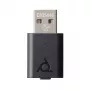 USB adapteris HP POLY Savi D400 UC DECT 1880-1900 MHz