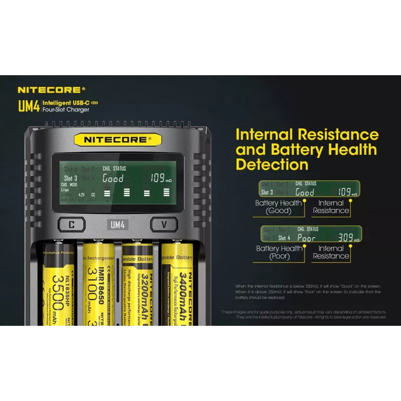 Nitecore UM4 bateriju lādētājs