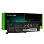Akumulators Green Cell LE125V2 Lenovo IdeaPad 3 15ADA05 15IIL05