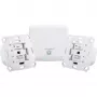 Homematic IP Starterset Rolladenaktor