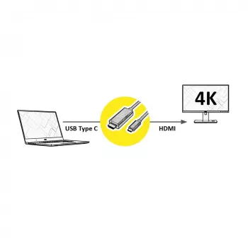 VALUE HDMI–USB-C kabelis, 2 m, vīriešu–vīriešu, taisns