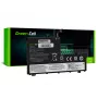 Akumulators Green Cell Lenovo ThinkBook 14-IIL 14-IML 15-IIL 15-IML — 11.1V 45Wh (L19C3PF1 L19D3PF1 L19L3PF8 L19M3PF1)