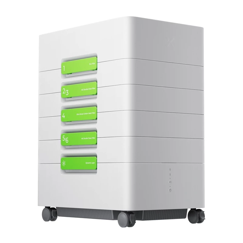 xTool AP2 Max Abluftfilter SafetyPro MAX — dūmu absorbētājs lāzergravētājiem