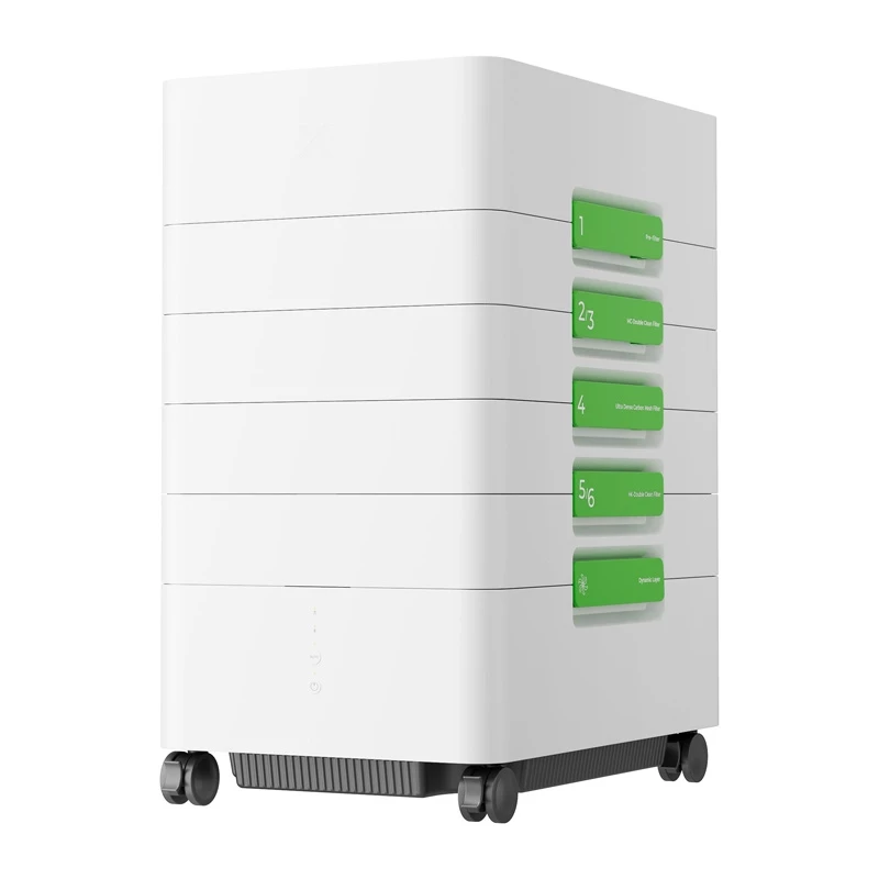xTool AP2 Max Abluftfilter SafetyPro MAX — dūmu absorbētājs lāzergravētājiem