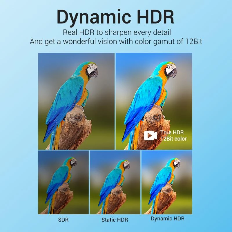 HDMI kabelis 8K/1M Melns Aanbf Vention