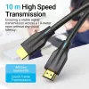 HDMI kabelis 8K/1M Melns Aanbf Vention