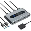 Techly USB 3.0 Slēdzis 2 datoru ieejas 4 izejas - 4 portu - USB 2.0