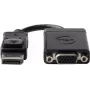 Dell R74C3 Savienojamības piederums