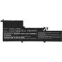 CoreParts MBXLE-BA0288 Klēpjdatora akumulators