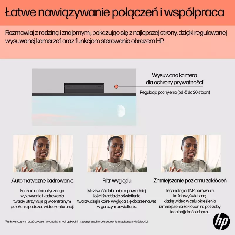 HP 24-cr0312nw AMD Ryzen™ 5 7520U 60,5 cm (23.8 inch) 1920 x 1080 pikseļu All-in-One dators 16 GB LPDDR5-SDRAM 512 GB SSD Windows 11 Home Wi-Fi 6 (802.11ax) Balts