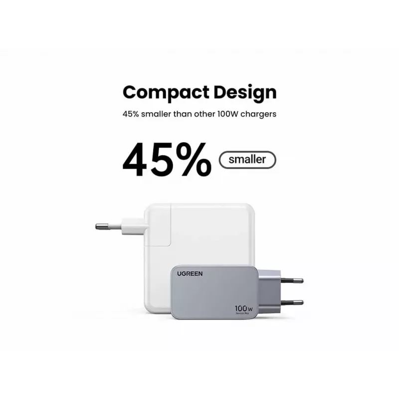 UGREEN Nexode Pro 3-Portu GaN ātrais lādētājs 2 USB Type-C