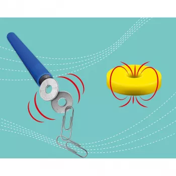 Magnet Fun, Eksperimentu komplekts