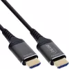 InLine HDMI AOC kabelis 17915X Ultra High Speed 8K, aktīvais optiskais, 15 m