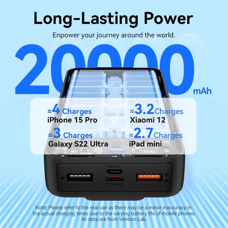 Power Bank USB 20000mAh 22.5W Balts FHPW0 Vention