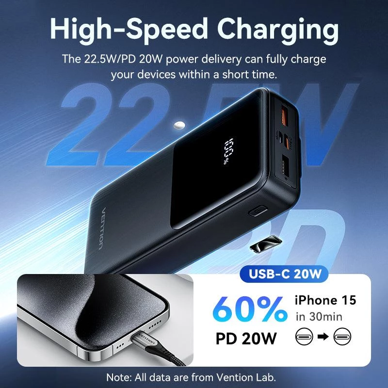 Power Bank USB 20000mAh 22.5W Balts FHPW0 Vention