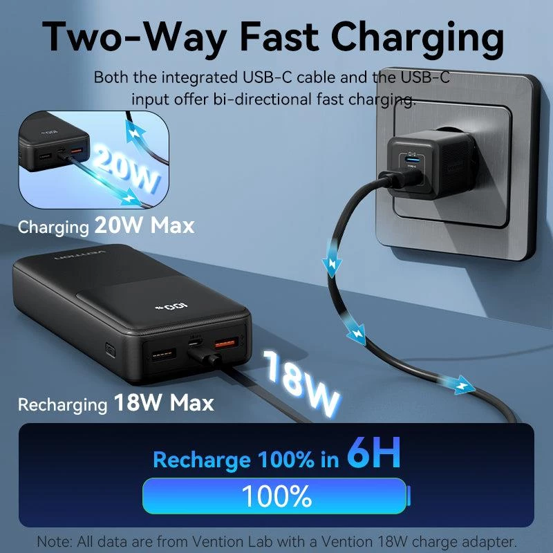 Power Bank USB 20000mAh 22.5W Balts FHPW0 Vention