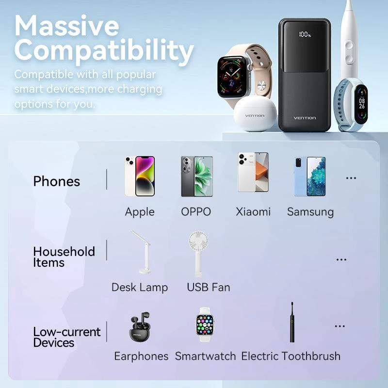 Power Bank USB 20000mAh 22.5W Balts FHPW0 Vention
