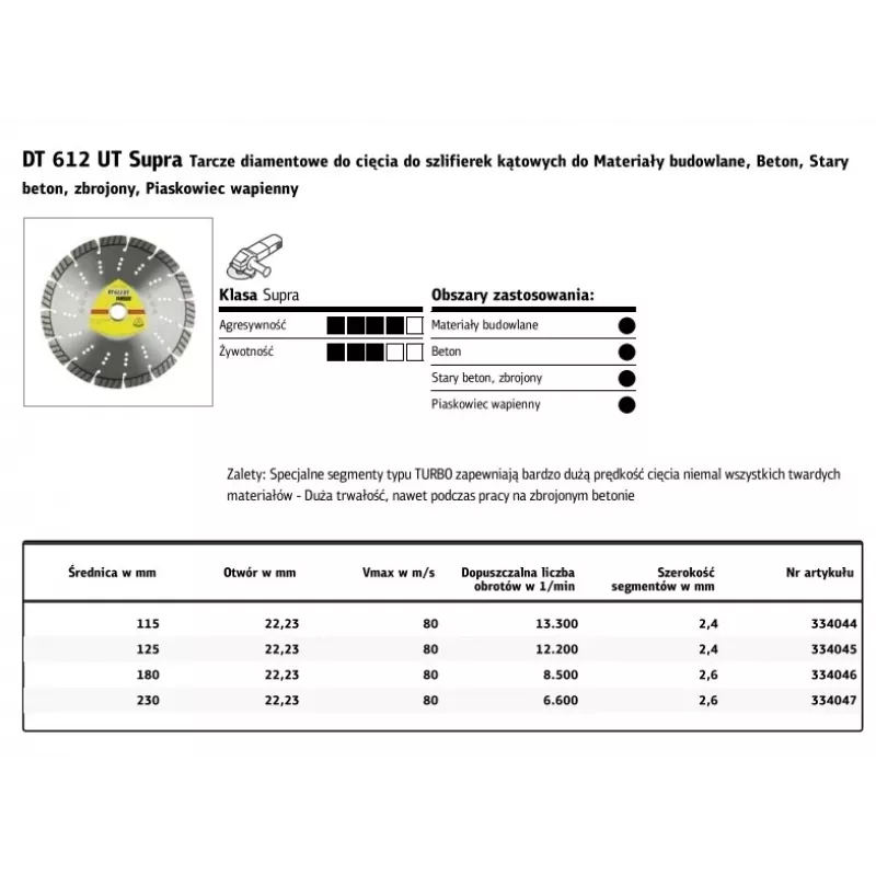 K.SHIELD DIAM. SEG. 230mm x 2.6mm x 22.2mm DT612UT