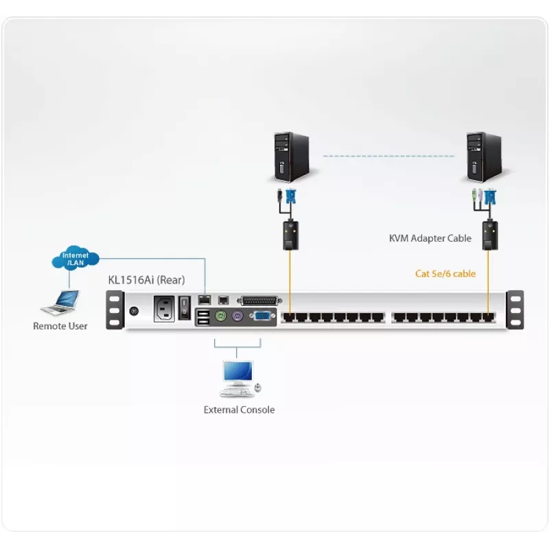 ATEN KL1516Ai KVM slēdzis ar LCD, 16 porti, rack montāža, melns