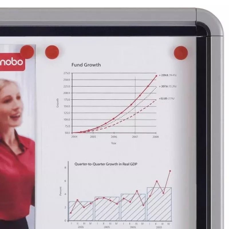 Nobo Premium Plus āra magnētiskais slēdzamais paziņojumu dēlis 8xA4