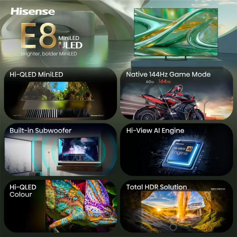 Hisense 85E8S 85 collu (215 cm) ULED 4K Mini LED Smart TV, 3840×2160, 400 cd/m², Wi‑Fi, HomeOS (Pelēks)