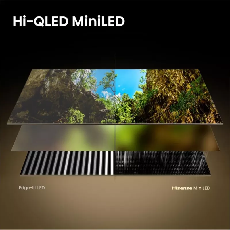 Televizors Hisense 55E8S 55 collu (139,7 cm) QLED Mini LED 4K Ultra HD Smart TV HomeOS Wi‑Fi Pelēks 400 cd/m²