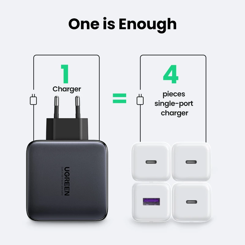 Lādētājs Ugreen Nexode 100W GaN USB-C USB-A Ātrā uzlāde 3 Porti