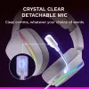 Glorious Gaming Glorious GHS Eternal RGB - Stereo RGB spēļu austiņas PC, PS5, PS4, Switch - pielāgoti leņķa draiveri, regulējams kristāldzidrs noņemams mikrofons, USB-C - izturīgas, visu dienu/nakti ērtas - Baltas
