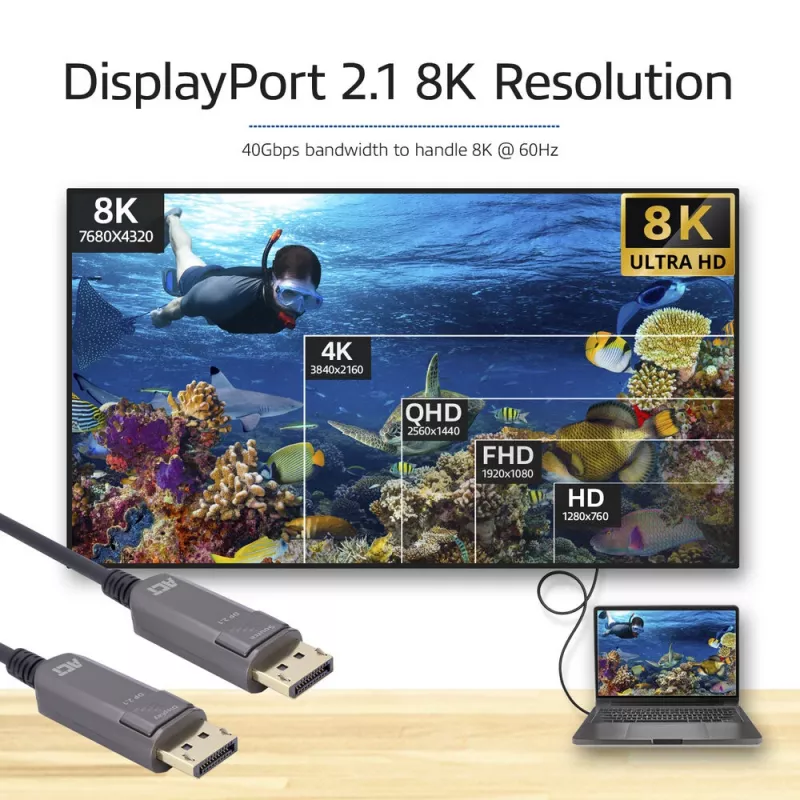 ACT AK4174 DisplayPort kabelis 40 m Melns