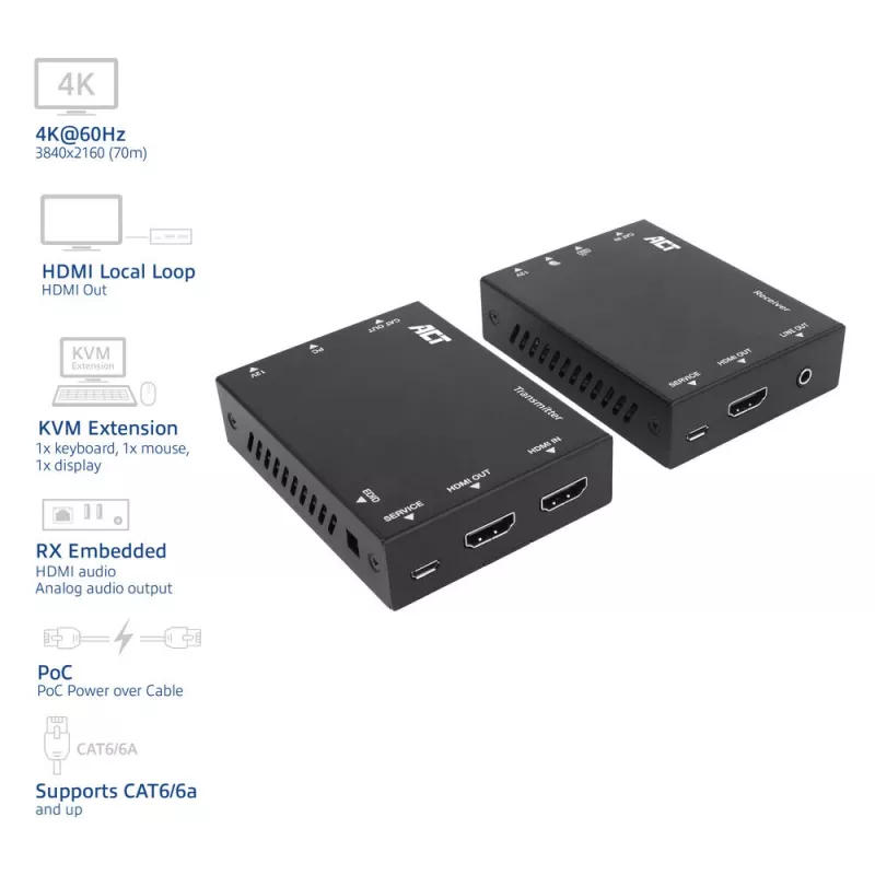 ACT AC7815 HDMI 2.0 KVM pagarinātāju komplekts 4K@60Hz, CAT6A līdz 70m