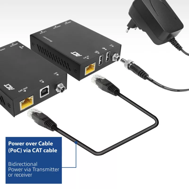 ACT AC7815 HDMI 2.0 KVM pagarinātāju komplekts 4K@60Hz, CAT6A līdz 70m