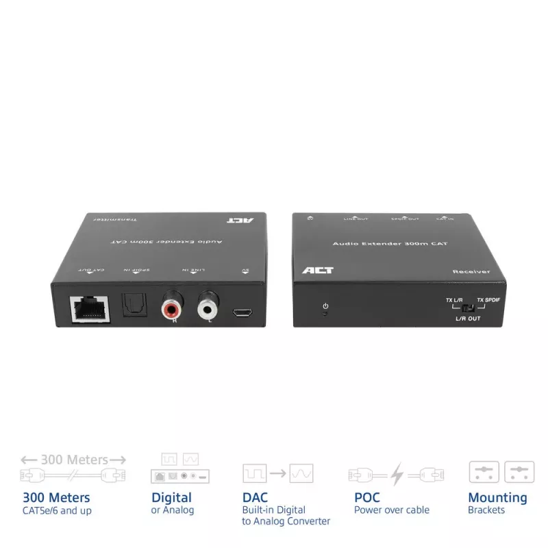 Audio pagarinātāju komplekts ACT AC7710 — digitālais/analogais pa Cat5e/Cat6 ar DAC, TOSLINK I/O, līdz 300 m, 5V USB barošana