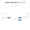 Audio pagarinātāju komplekts ACT AC7710 — digitālais/analogais pa Cat5e/Cat6 ar DAC, TOSLINK I/O, līdz 300 m, 5V USB barošana